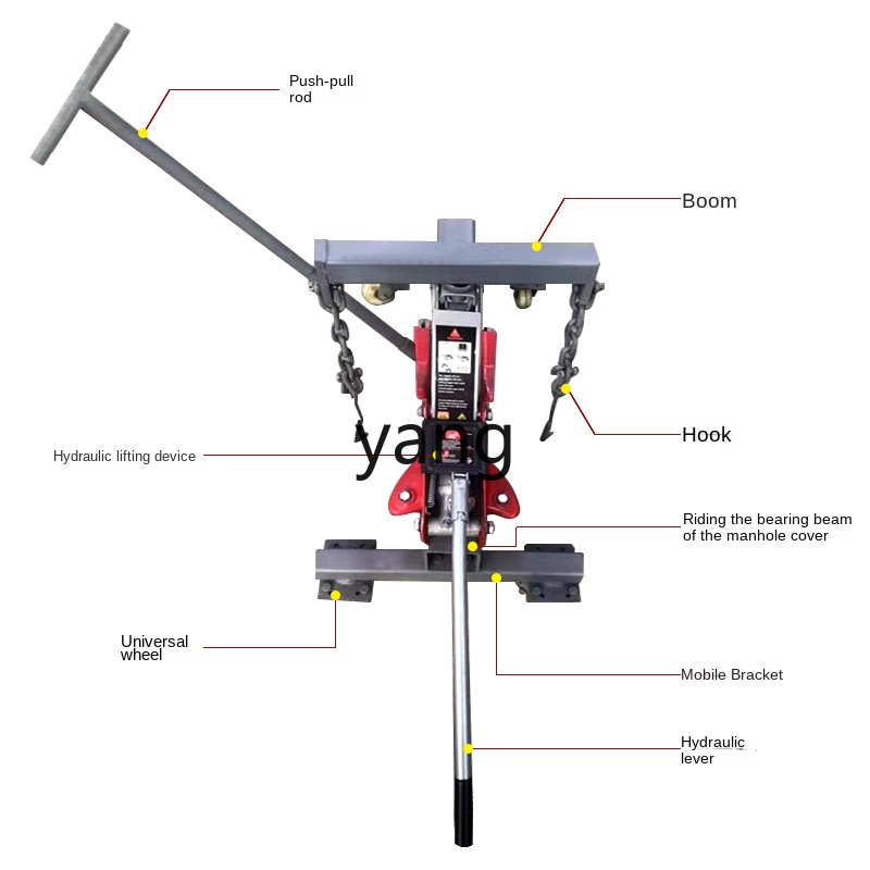 CX mangatafdekking met dubbel  - Manhole Cover Lifting recensie en prijs