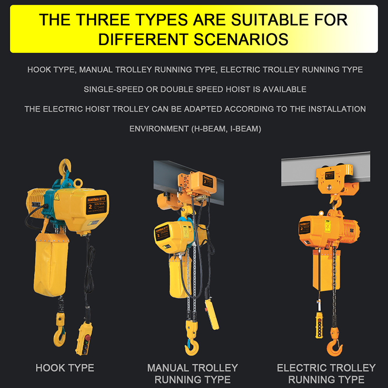 Chenli 220V 380V 50HZ 3PH 2T 3 - Electric Chain Hoist recensie en prijs